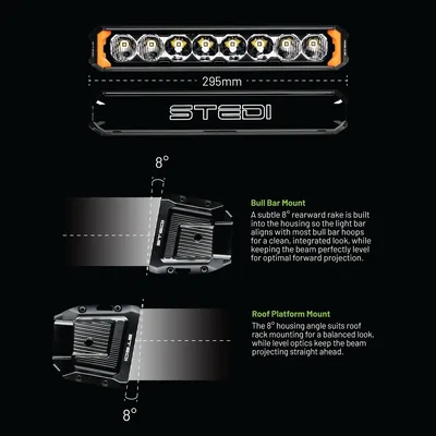 STEDI ST-02-SRT-108 Sport Plus Single Row 11.5 inch 8 LED Light Bar