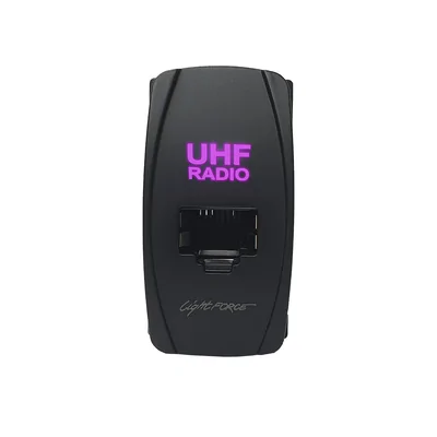 LightForce CBRJ45UM RJ45 Universal Carling Style UHF Passthrough Connector - Magenta